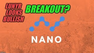 Nano breakout? Lunyr looks bullish Nano breakout? Lunyr looks bullish