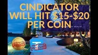 Cindicator is palm beach confidentials pick - thorncoin and davor scam Cindicator is palm beach confidentials pick - thorncoin and davor scam