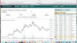 Why i'm buying lbry credits! Why i'm buying lbry credits!