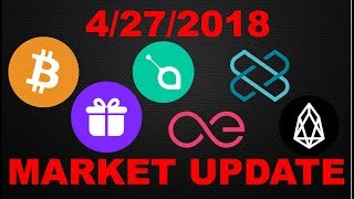 Market update 4/27/2018: bitcoin (btc), gifto (gto), (loom), aeternity (ae), siacoin (sc)and eos Market update 4/27/2018: bitcoin (btc), gifto (gto), (loom), aeternity (ae), siacoin (sc)and eos