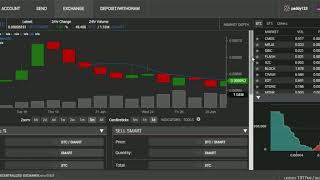 What is bridgecoin ( bco ) + bco staking + future scope + liveedu views (hindi / urdu ) What is bridgecoin ( bco ) + bco staking + future scope + liveedu views (hindi / urdu )