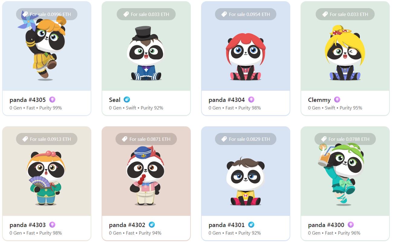Non-believable tokens: the 7 strangest crypto collectibles explained Panda earth