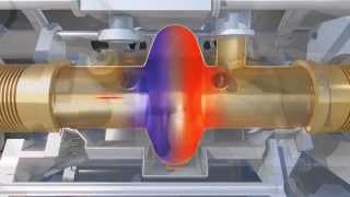 Cern animation of cern accelerator network Cern animation of cern accelerator network