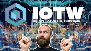 Iotw vs iota vs iot chain vs ruffchain Iotw vs iota vs iot chain vs ruffchain
