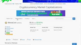 $20 monacoin mona in 2018! Could we get rich from this crypto 480p 10fps h264 128kbit aac $20 monacoin mona in 2018! Could we get rich from this crypto 480p 10fps h264 128kbit aac