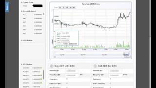 Zetacoin buy singal with graph analyses (december 9, 2013) Zetacoin buy singal with graph analyses (december 9, 2013)