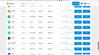 How to use bancor network dex How to use bancor network dex