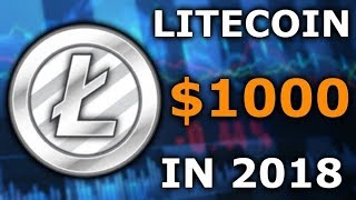 Litecoin to $1000 any time soon? Litecoin to $1000 any time soon?