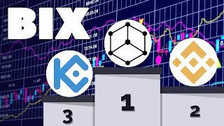 Bibox exchange token (bix) - 6x gains - better than binance coin and kucoin shares? Bibox exchange token (bix) - 6x gains - better than binance coin and kucoin shares?