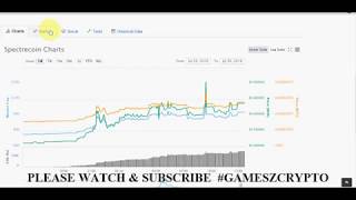 Spectrecoin (xspec) 90% price going up on livecoin | please watch & subscribe Spectrecoin (xspec) 90% price going up on livecoin | please watch & subscribe