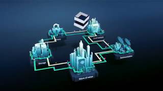 The blocknet introductory movie The blocknet introductory movie