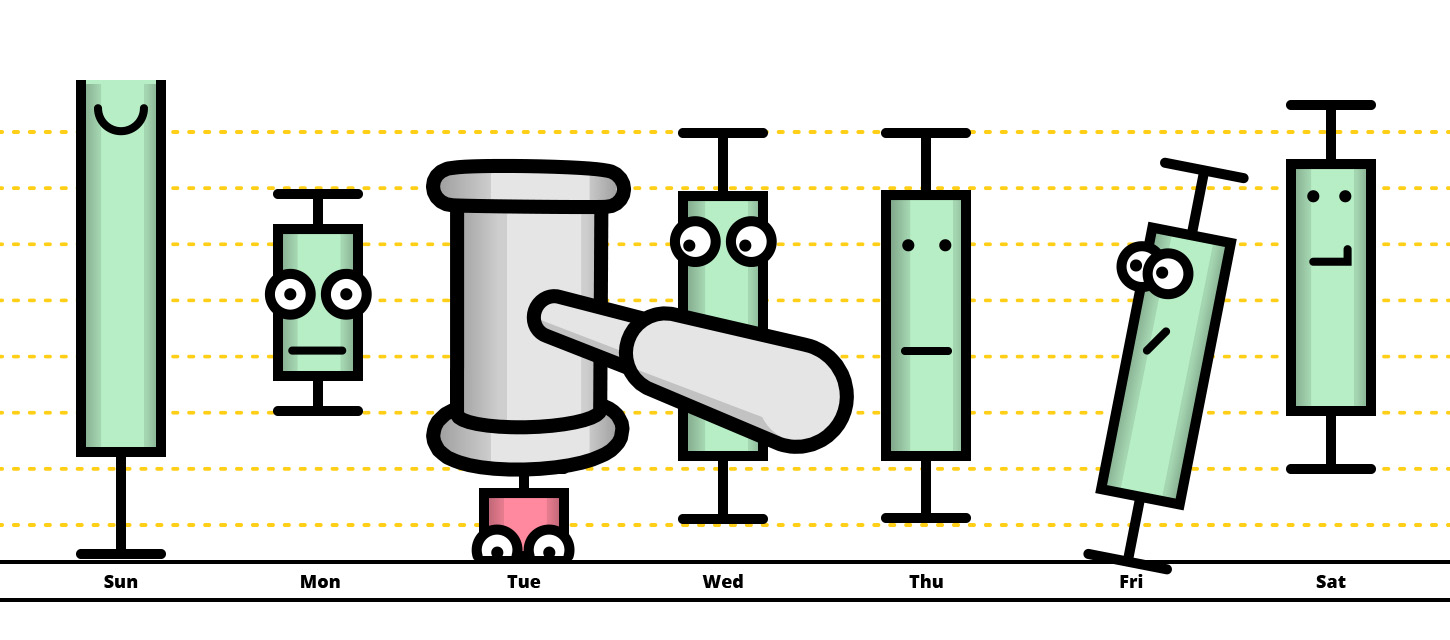 Laws and taxes Laws and taxes