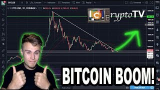 Litecoin futures & possible bitcoin bull run! (vertcoin analysis) Litecoin futures & possible bitcoin bull run! (vertcoin analysis)