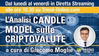 Bitcoin, ethereum, ripple e iota: il settore fatica a smarcarsi dalla debolezza Bitcoin, ethereum, ripple e iota: il settore fatica a smarcarsi dalla debolezza