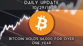 Daily update (10/29/18) | bitcoin holds $6,000 for over a year Daily update (10/29/18) | bitcoin holds $6,000 for over a year