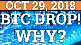 Bitcoin btc price is finally moving! Why is it crashing? Cryptocurrency day trading + bnb news 2018 Bitcoin btc price is finally moving! Why is it crashing? Cryptocurrency day trading + bnb news 2018