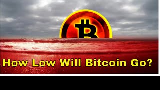 Bitcoin market sell off! Will it stop? Bitcoin market sell off! Will it stop?