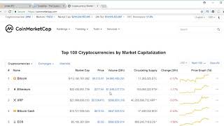 Cryptocurrency market update nov 8th Cryptocurrency market update nov 8th