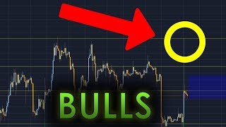 The bulls have defended $6,000 again: explanation - btc/cryptocurrency trading analysis The bulls have defended $6,000 again: explanation - btc/cryptocurrency trading analysis