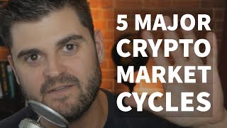 How to trade the 5 major cryptocurrency market cycles How to trade the 5 major cryptocurrency market cycles