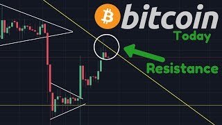 Can bitcoin break through?? | goldman sachs, venezuela, tether & oyster pearl Can bitcoin break through?? | goldman sachs, venezuela, tether & oyster pearl