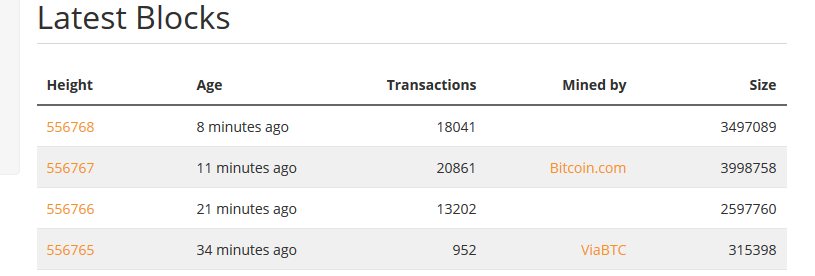 Bitcoin cash: abc network suffered spam attack as hard fork activated Bitcoin cash: abc network suffered spam attack as hard fork activated