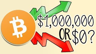 Does bitcoin really have value? The truth about bitcoin's price! Does bitcoin really have value? The truth about bitcoin's price!