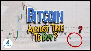 Bitcoin - is it almost time to buy again? Bitcoin - is it almost time to buy again?