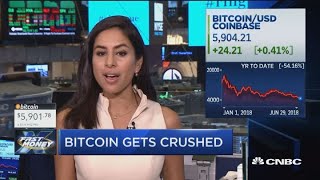 Why bitcoin uber bull is sticking with his 2018 $50k forecast Why bitcoin uber bull is sticking with his 2018 $50k forecast