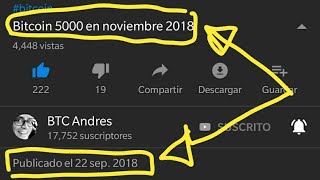 Bitcoin cayendo... ¿por qué? Bitcoin cayendo... ¿por qué?