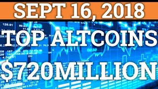 My top 3 altcoins to invest in! | $720 million bitcoin wallet! | cryptocurrency price + news 2018 My top 3 altcoins to invest in! | $720 million bitcoin wallet! | cryptocurrency price + news 2018