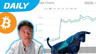 Daily: bitcoin shoots up 10%!! But why?? Daily: bitcoin shoots up 10%!! But why??