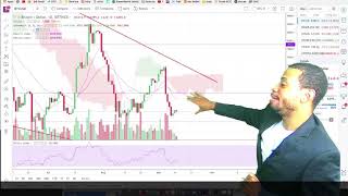 Ethereum to $53 Ethereum to $53