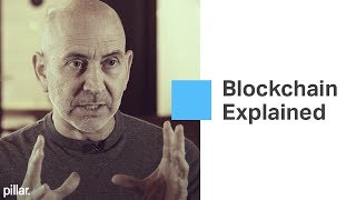 What is blockchain? What is blockchain?