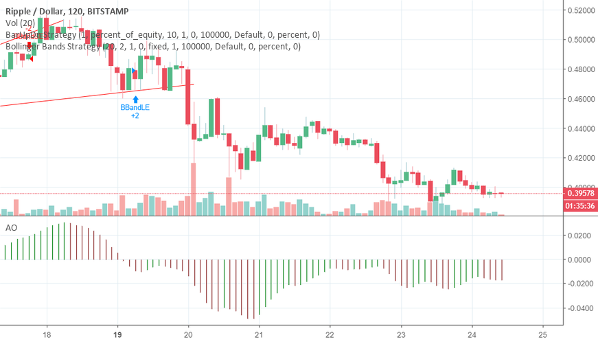 Why this weekend matters more Why this weekend matters more