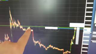 Urgent $bcc $bch $bitcoin cash: sell now rating. Airdrop Urgent $bcc $bch $bitcoin cash: sell now rating. Airdrop