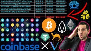 Who just bought 133,460 bitcoins?!? Coinbase adding 300 tokens?!? Eos is not a blockchain? Who just bought 133,460 bitcoins?!? Coinbase adding 300 tokens?!? Eos is not a blockchain?