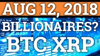 Bulls coming? Billionaires investing in cryptocurrency? Ripple xrp? Bitcoin btc price + news 2018 Bulls coming? Billionaires investing in cryptocurrency? Ripple xrp? Bitcoin btc price + news 2018