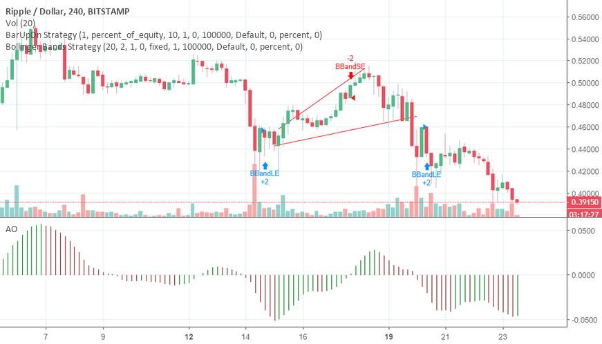 What to think, media etc. What to think, media etc.