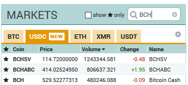Bitcoin abc support crosses 51% threshold in bitcoin cash fork Bitcoin abc support crosses 51% threshold in bitcoin cash fork