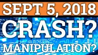 Price manipulation causes bitcoin crash? | btc trading, ripple xrp vechain cryptocurrency news 2018 Price manipulation causes bitcoin crash? | btc trading, ripple xrp vechain cryptocurrency news 2018