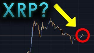 Could this indicate a bullish breakout? - btc/cryptocurrency trading analysis Could this indicate a bullish breakout? - btc/cryptocurrency trading analysis