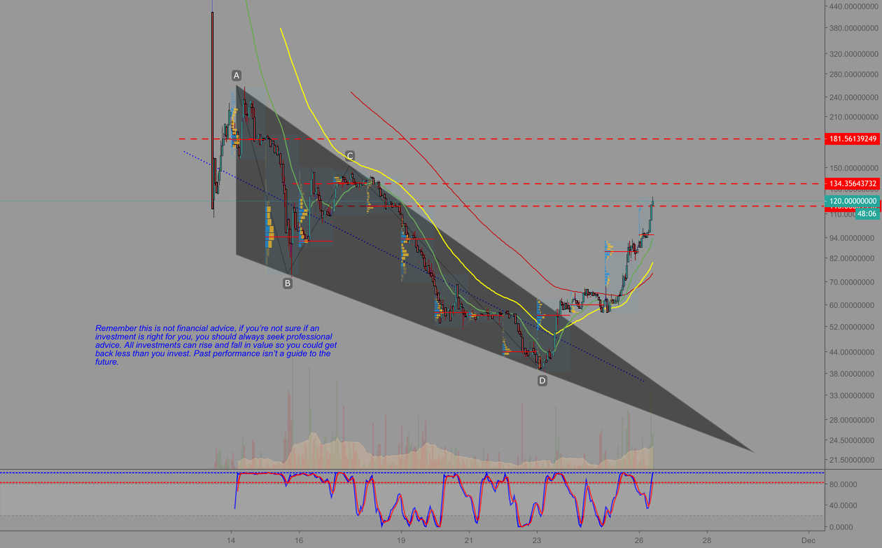 #bitcoin cash bsv could overtake bab #bitcoin cash bsv could overtake bab