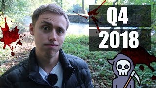 Update: cryptocurrency investing strategy - q4 2018 Update: cryptocurrency investing strategy - q4 2018