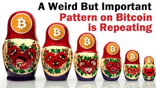 A weird pattern on bitcoin repeats again A weird pattern on bitcoin repeats again