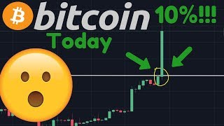 It's happening!!! Bitcoin is mooning like expected! - price update, what now?? It's happening!!! Bitcoin is mooning like expected! - price update, what now??