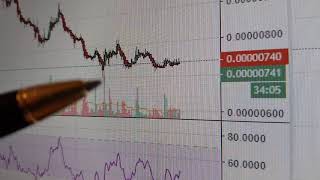 Urgent bitcoin bullish. Green weekend? Urgent bitcoin bullish. Green weekend?