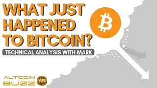 Where is bitcoin price headed now? Btc technical analysis Where is bitcoin price headed now? Btc technical analysis