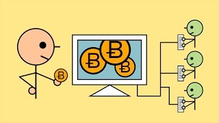 The bitcoin blockchain explained The bitcoin blockchain explained