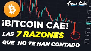 Análisis bitcoin hoy | las 7 razones por las que bajó | otra vez #analisisbitcoin #bitcoin Análisis bitcoin hoy | las 7 razones por las que bajó | otra vez #analisisbitcoin #bitcoin